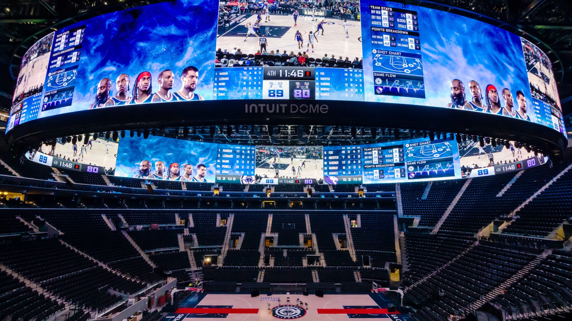 Clippers’ Intuit Dome Sets New Standard with AI-Driven Fan Experience ...