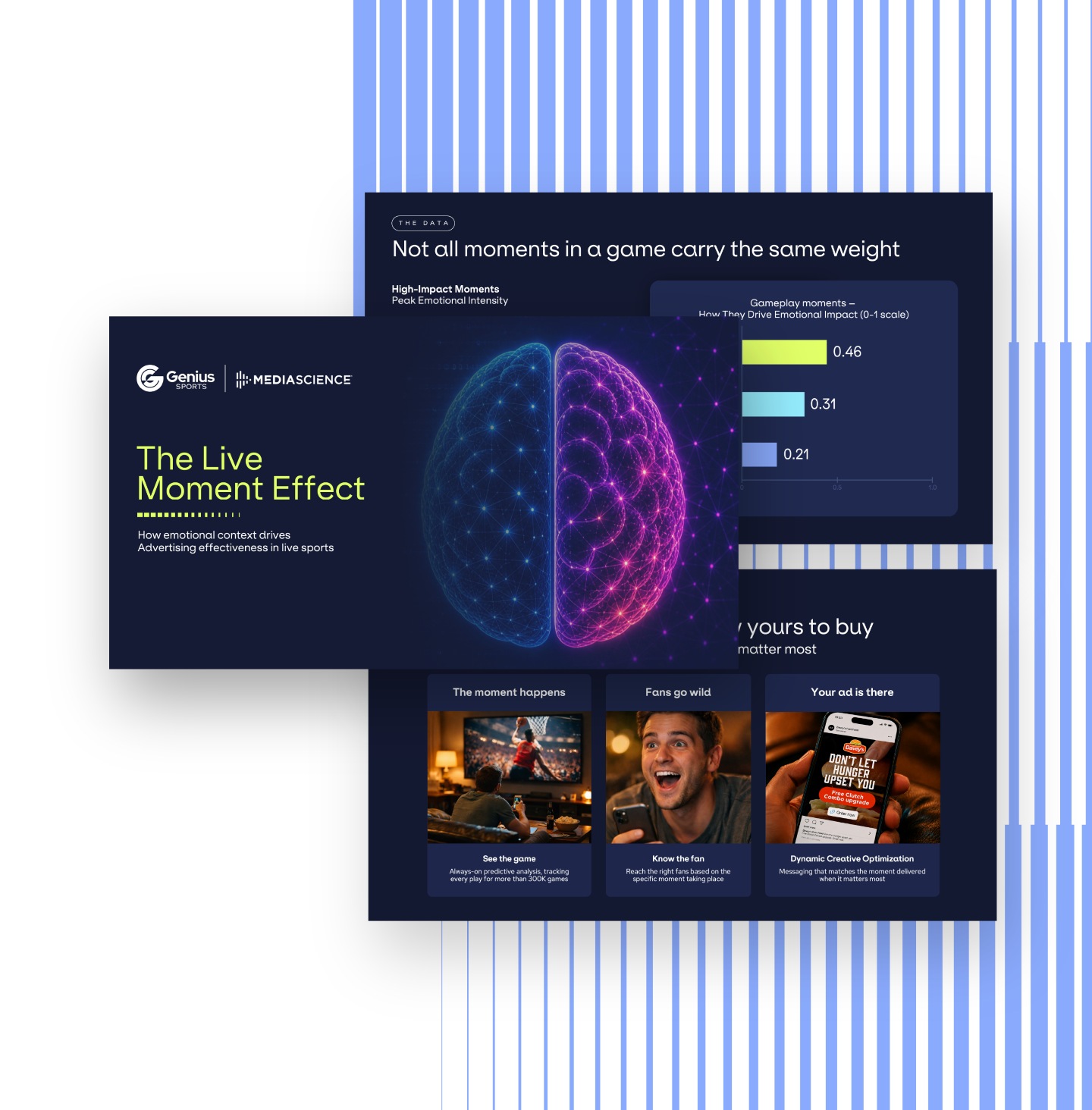 Genius Sports Study Reveals Live Sports Inflection Points Double Ad Recall